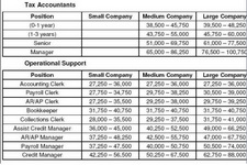 portfoliosmall