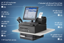 Management and Point of Sale System for Textile Industry